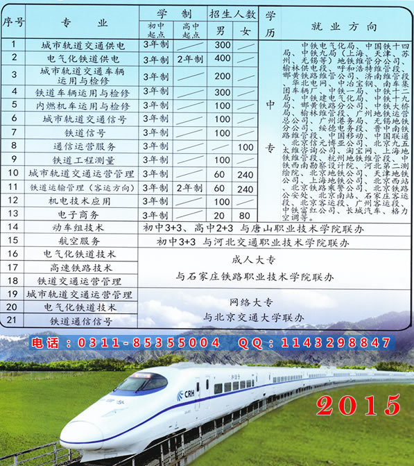 石家庄铁路技校2015年招生简章 石家庄铁路技校2015年招生简章 学校图片 第6张
