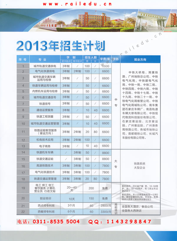 石家庄铁路技校2013年招生简章 2013年春季中专班专业简介 中专中技 第1张
