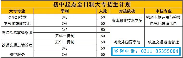 石家庄铁路技校2017年大专班招生计划 石家庄铁路学校2017年秋季招生计划 招生信息