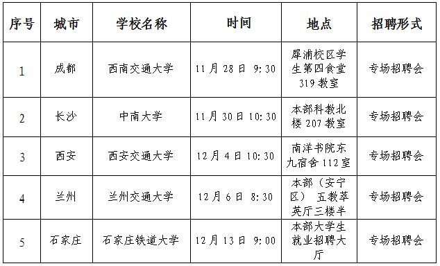 石家庄铁路技校石家庄地铁招聘 石家庄地铁公司2018年校园招聘会通知 就业信息