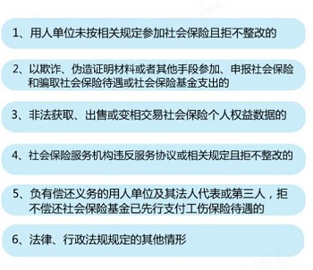 里.jpg 五险一金黑名单将限制乘坐高铁 资料 第1张