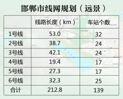 u=1529559077,1701882583&fm=173&s=EEE1F05E414ECCEA467DFC5F0100C0F3&w=422&h=340&img.jpg 铁路技校了解邯郸轨道交通新动向 资料