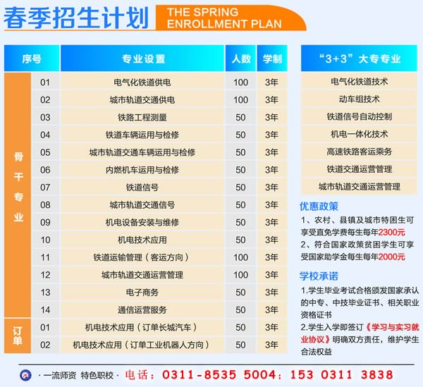 石家庄铁路技校2020年春季招生简章 石家庄铁路技校2020年春季招生简章 招生信息 第4张 石家庄铁路学校2021年春季招生计划 招生信息 第1张