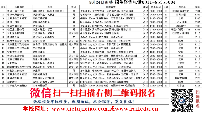 石家庄铁路技校9月就业单位 石家庄铁路技校9月就业单位统计 就业信息