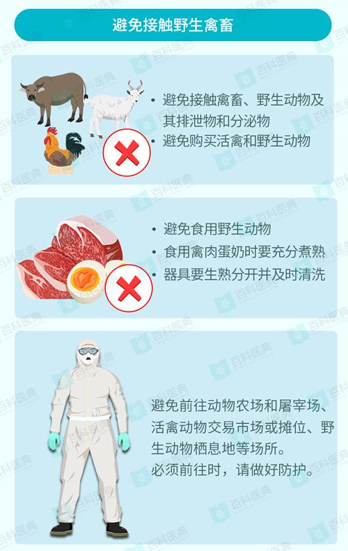  什么是新型冠状病毒？如何才能预防？ 资料 第4张