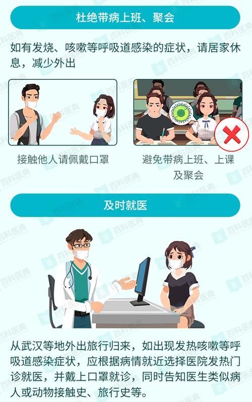  什么是新型冠状病毒？如何才能预防？ 资料 第5张