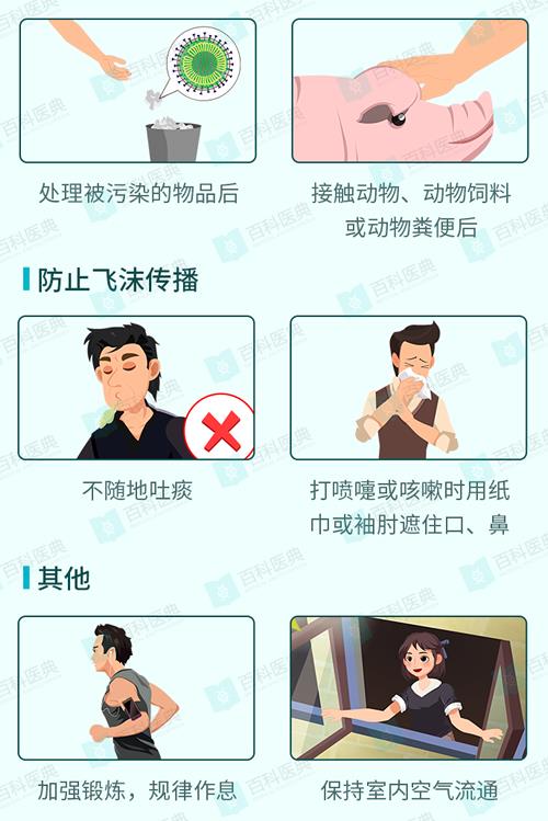  什么是新型冠状病毒？如何才能预防？ 资料 第3张