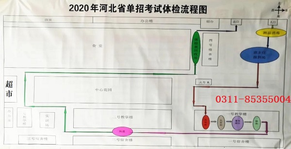 石家庄铁路学校单招体检安排 石家庄铁路技校2020年升学班体检会议安排 铁路学校