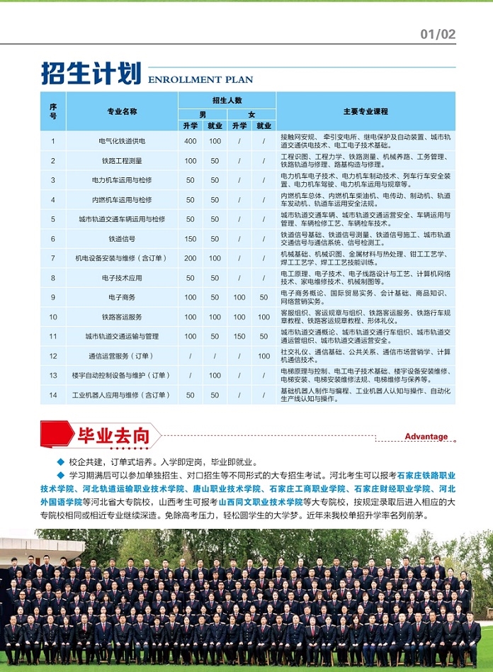 石家庄铁路职业技工学校招生简章 石家庄铁路职业技工学校2021年招生简章图片 学校图片 第3张