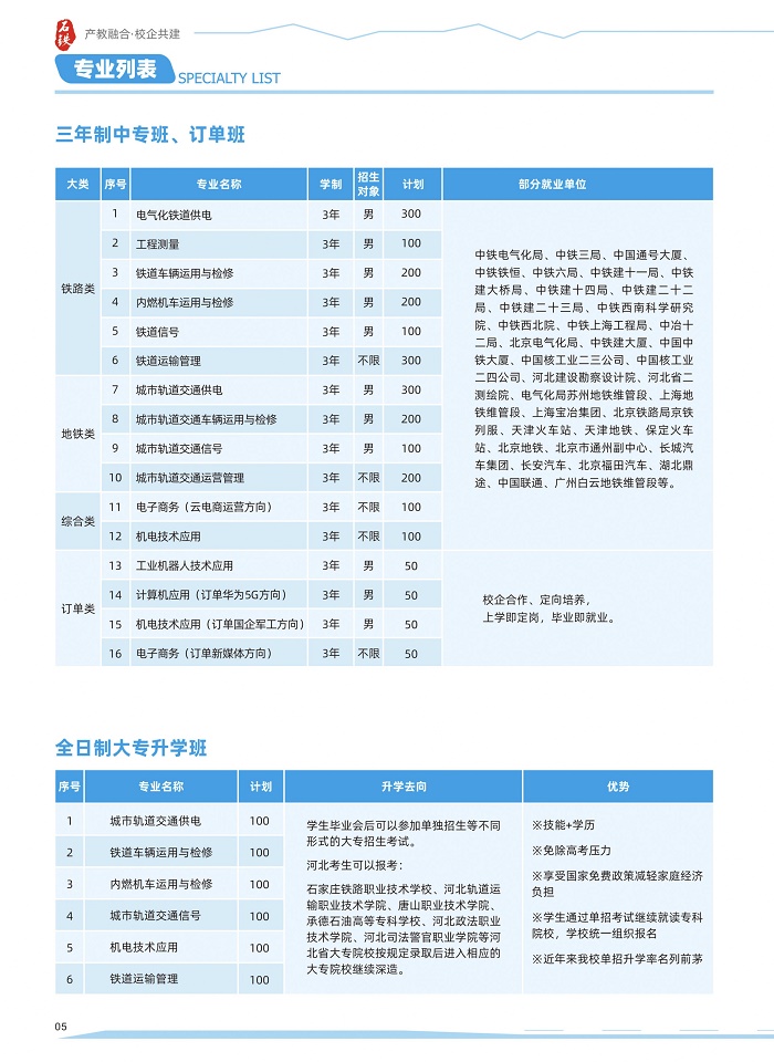 石家庄新铁轨道交通中专学校招生简章5 石家庄新铁轨道交通中专学校2021年招生简章（图） 学校图片 第6张