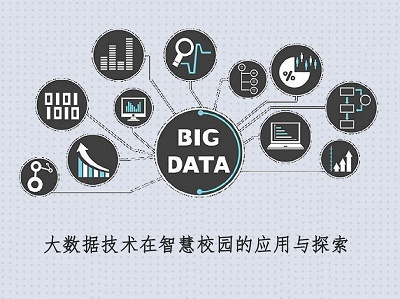 大数据技术应用专业介绍 大数据技术应用专业介绍 中专中技