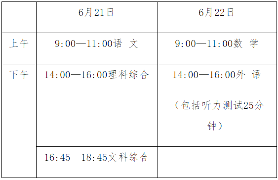 河北2022年中考最新安排（含分值介绍） 河北2022年中考最新安排（含分值介绍） 招生信息