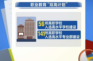 20191218130927878312688.png 石家庄新铁职业高中学校2025年招生简章 招生信息 第5张