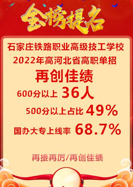 QQ截图20220513105912.jpg 石家庄铁路高级技工学校2022单招喜报 铁路学校