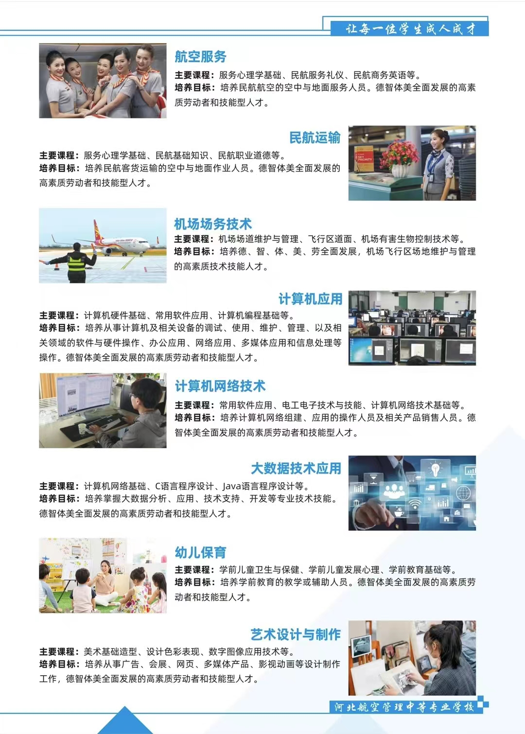 河北航空管理中专学校招生简章 河北航空管理中等专业学校2022年招生简章（图） 学校图片 第4张