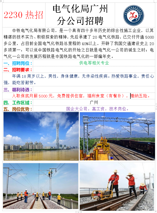 2022年7月就业安排