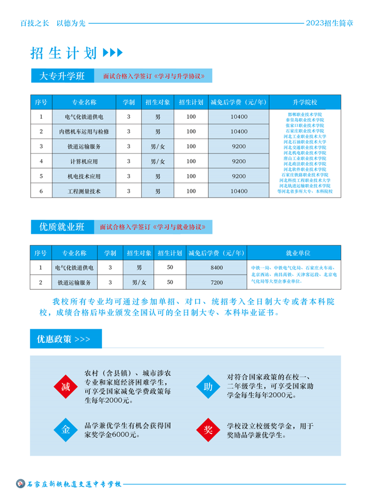石家庄新铁轨道交通中专学校2023年春季招生简章 石家庄新铁轨道交通中专学校2023年春季招生简章 招生信息 第3张