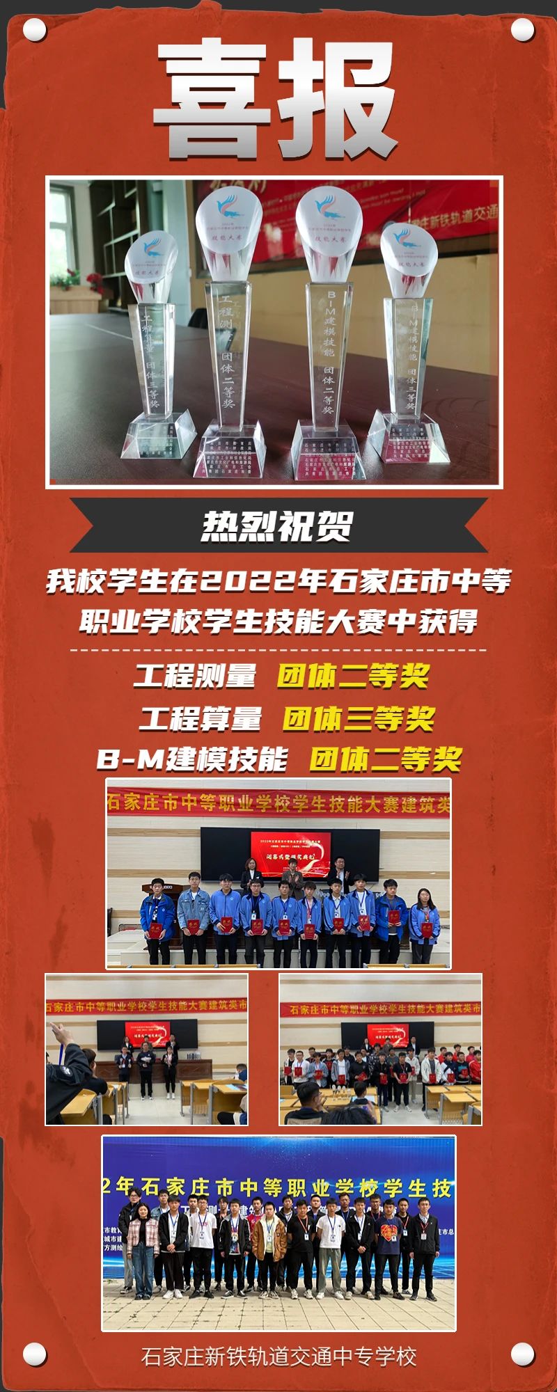2022年石家庄市中等职业学校学生技能大赛获奖 2022年石家庄市中等职业学校学生技能大赛获奖 教育资讯