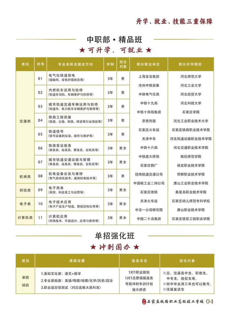 石家庄铁职业高级技工学校2024年招生专业 石家庄铁路职业高级技工学校2024秋季招生简章新版 学校图片 第5张