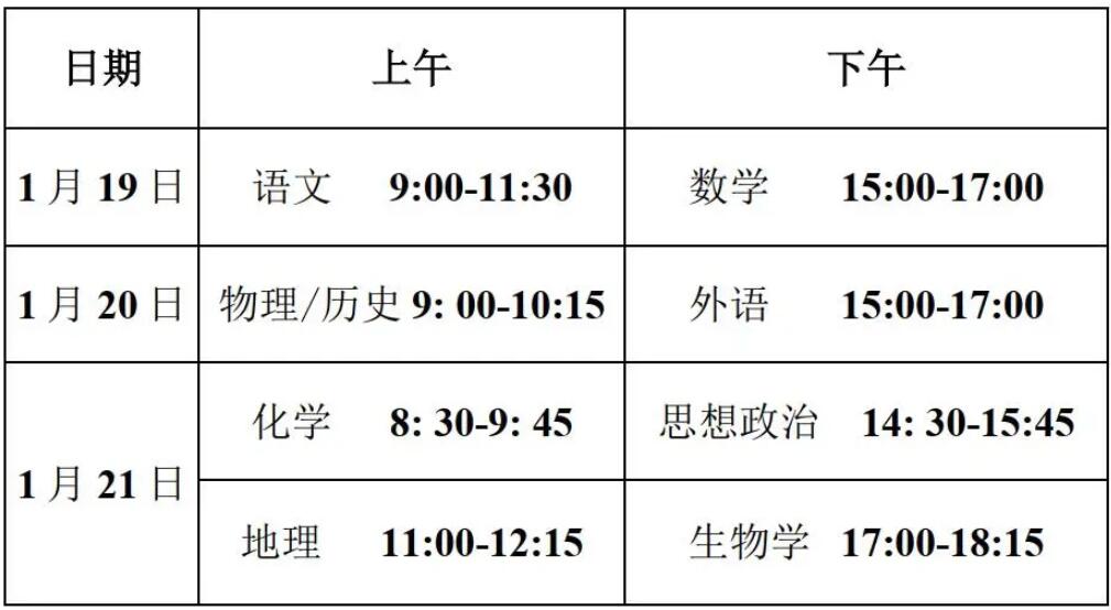 九省联考时间 新高考2024年九省联考是哪九省 常见问题 第2张